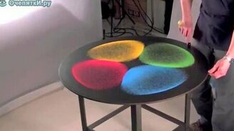 Красота из разноцветных песчинок - смотреть видео (3:17)