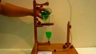 Разные вечные двигатели - смотреть видео (5:56)