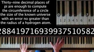 Мелодия числа Пи - смотреть видео (2:22)