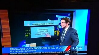 Ох, уж этот тачскрин! - смотреть видео (0:58)