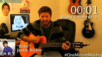 Как популярно слово Baby в песнях? - смотреть видео (1:12)