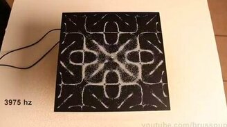 Рисунки частоты - смотреть видео (3:39)