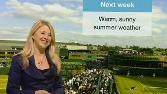 Сложно быть ведущей прогноза погоды - смотреть видео (0:17)