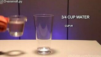 Неожиданная химическая реакция - смотреть видео (2:01)