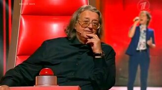 Константин Григ - О, соле мио - смотреть видео (4:44)