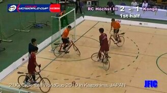 Футбол на великах - смотреть видео (7:39)