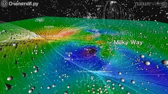 Как же устроена наша вселенная? - смотреть видео (3:53)