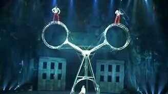 Колесо смерти в цирке - смотреть видео (6:52)