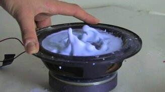 Опыт с водой, крахмалом и вибрациями - смотреть видео (1:18)