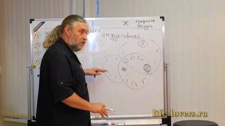 Секрет женской логики раскрыт! - смотреть видео (1:26)