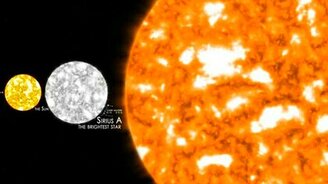 Насколько мы малы в этом мире - смотреть видео (3:36)