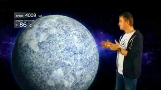 Если не станет Солнца - смотреть видео (1:17)