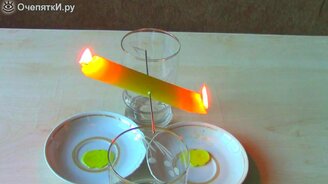 Пятёрка забавных опытов - смотреть видео (2:38)