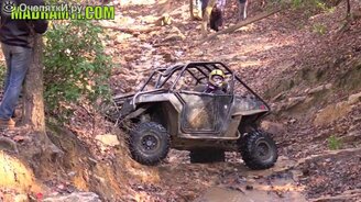 Неграмотная езда на багги - смотреть видео (2:41)