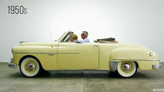 Сто лет авто моды - смотреть видео (3:21)