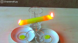 Пятёрка интересных опытов для детей - смотреть видео (2:36)