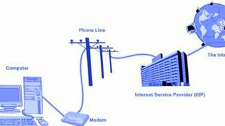 Звук модема, замедленный в 700 раз - смотреть видео (2:24)