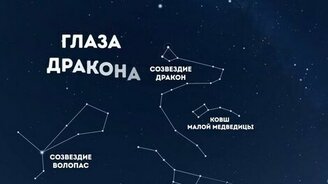 Как научиться видеть созвездия - смотреть видео (1:07)
