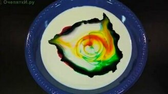 Впечатляющий опыт в тарелке - смотреть видео (2:00)