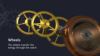 Как работают механические часы - смотреть видео (3:17)