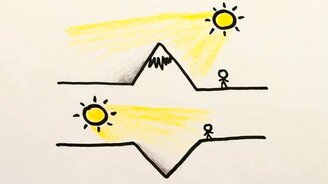 Мы видим горы или долины? - смотреть видео (4:09)