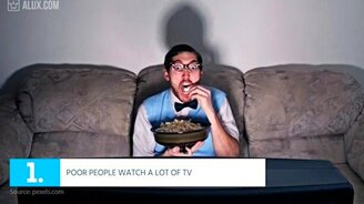 Как стать состоятельным человеком - смотреть видео (12:48)