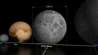 Размеры тел во Вселенной - смотреть видео (5:16)