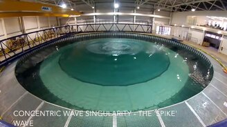 Пятёрка эффектных волн в бассейне - смотреть видео (10:33)