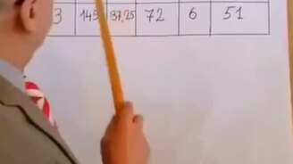 Как сэкономить на туалетной бумаге - смотреть видео (1:27)