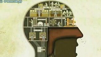 Фабрика внутри человека - смотреть видео (2:13)